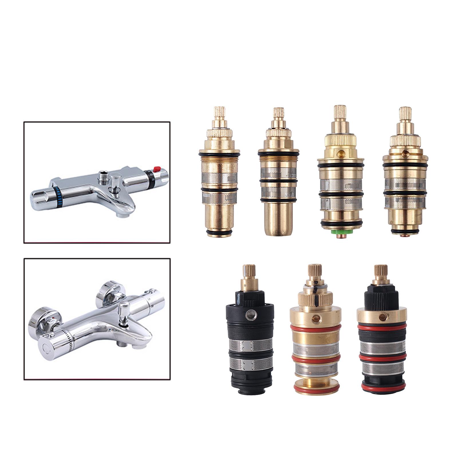 Termostatyczny zawór nabojowy  – Basin Mixer Cartridge recenzja i cena